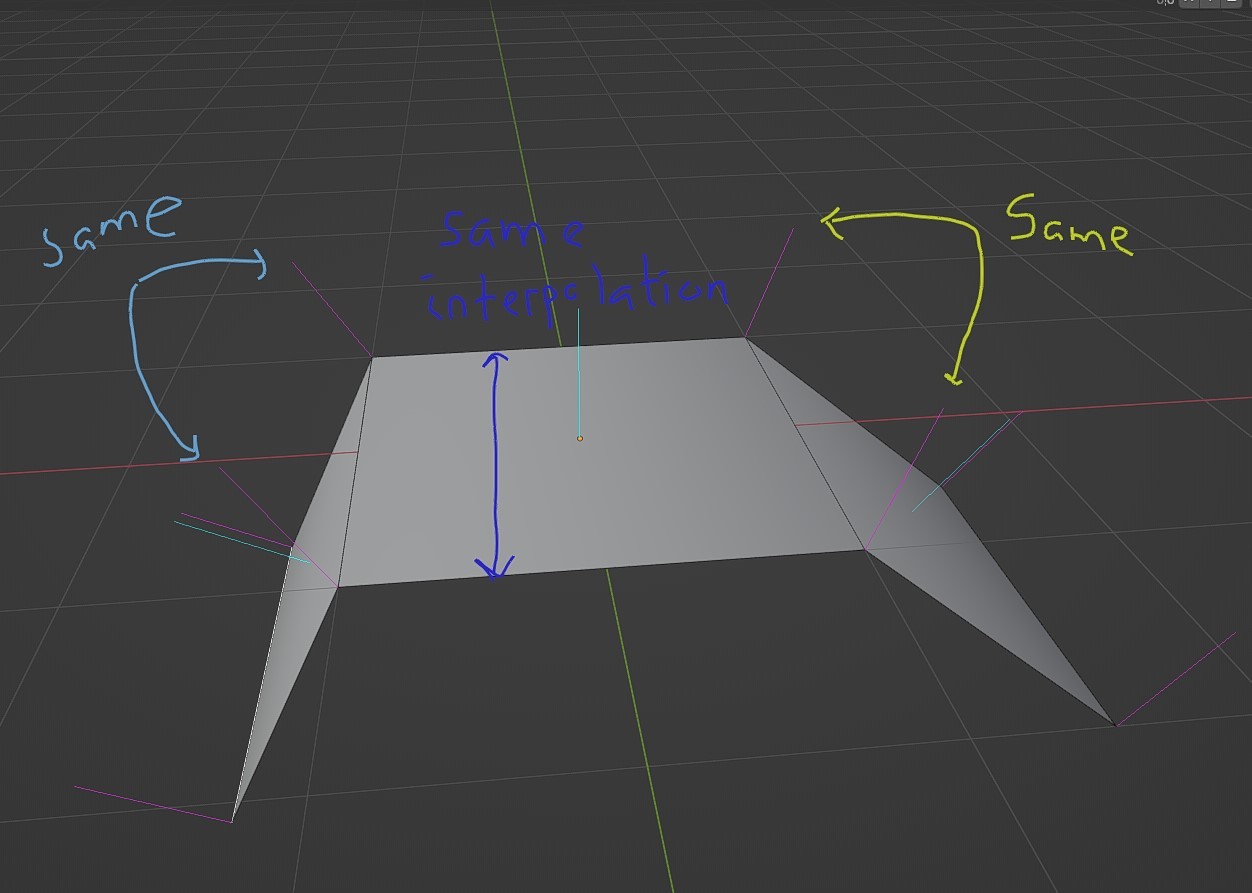 me interpolation.jpg