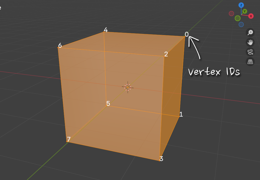vertex-id.png