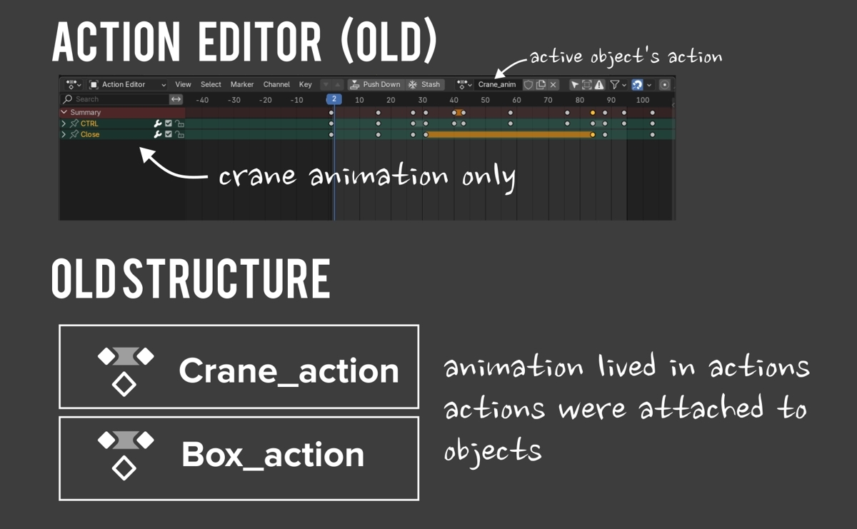 on-structure_old.jpg
