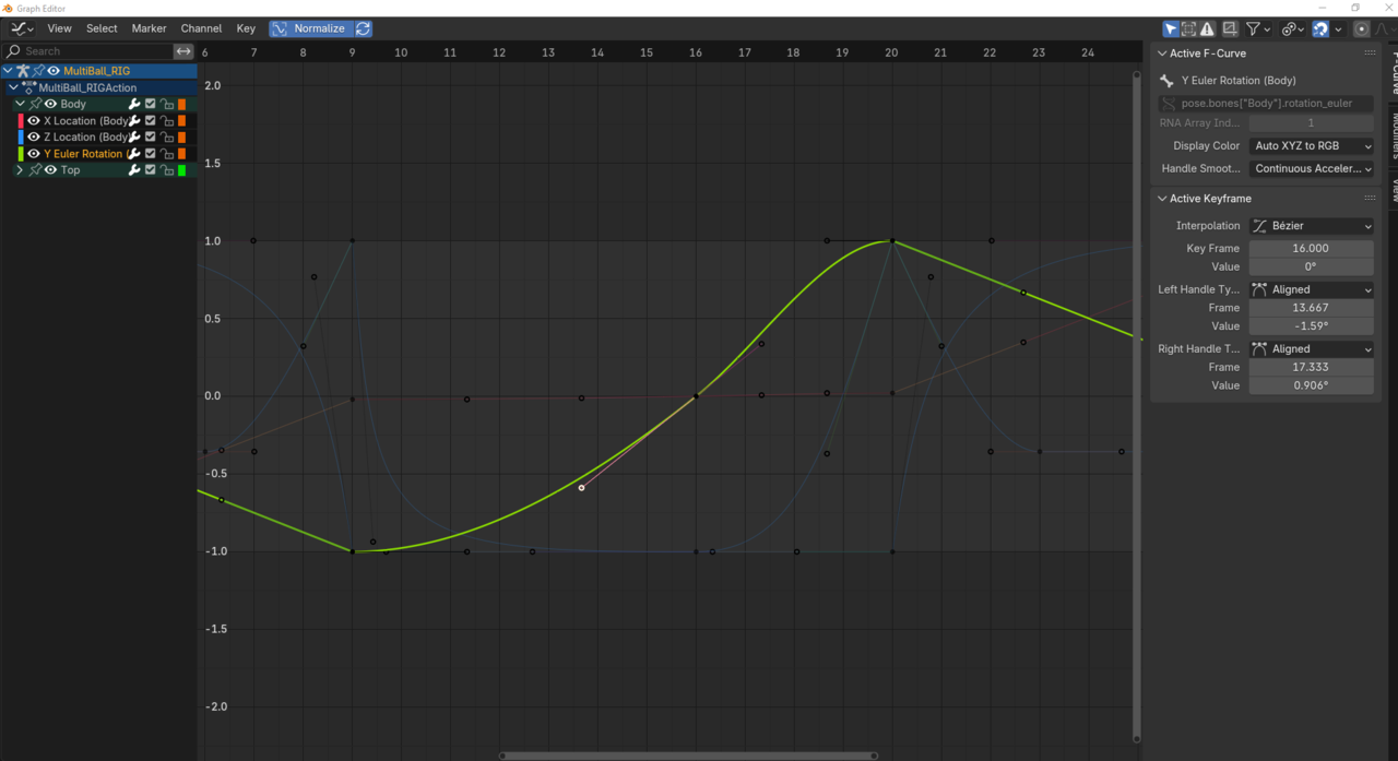 graph brightness.png