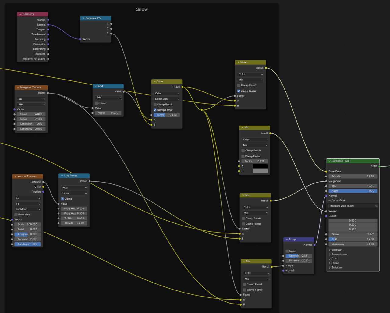 now shader nodes.png