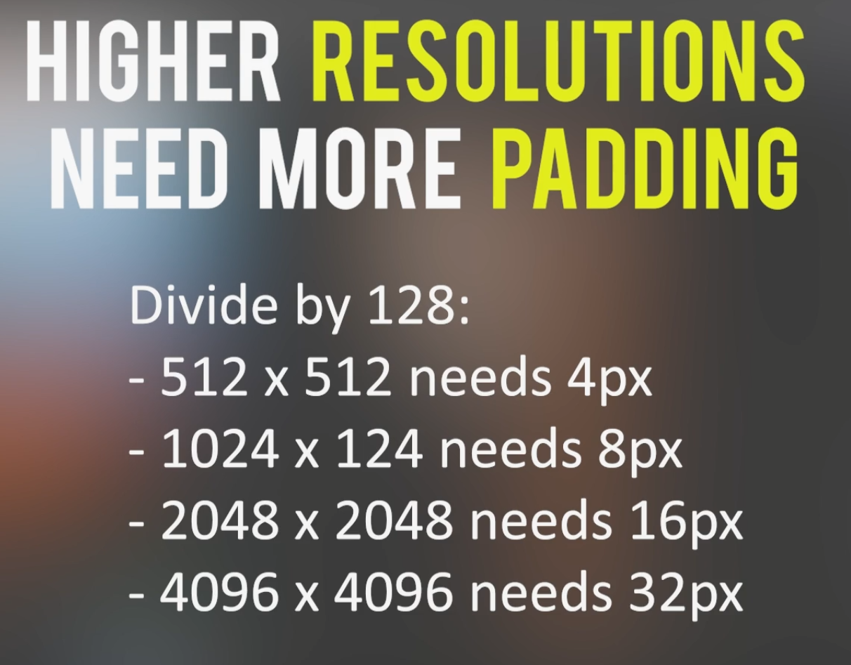 solution padding.png