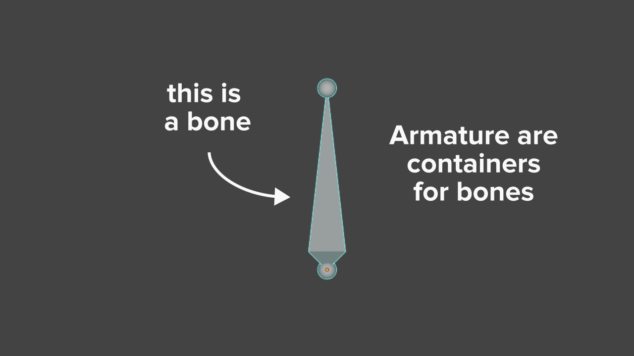 blog-02-armature.png