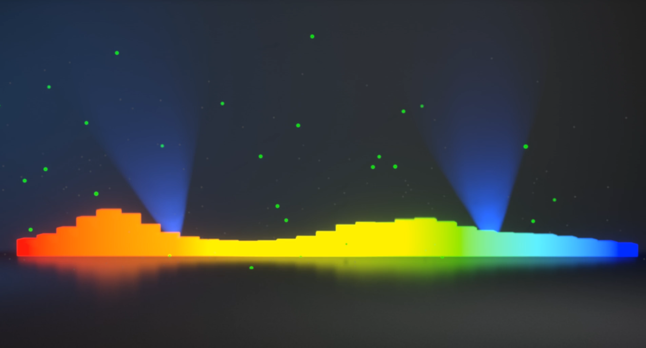 Audio Visual test CG Cookie